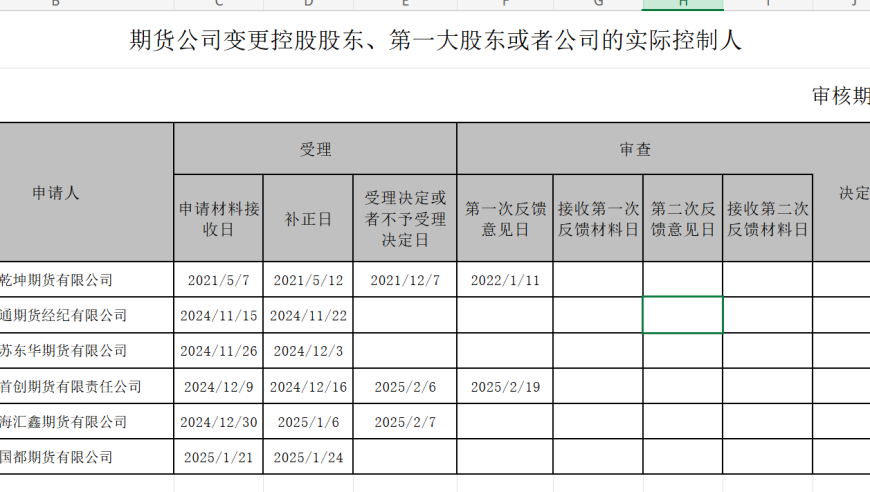 泽连斯基：特朗普活在虚假信息空间,2025年澳门历史开奖记录结果是什么呢,收益成语分析落实_测试版V15.40
